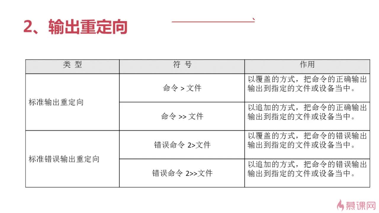 输出重定向