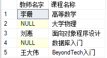 右外连接