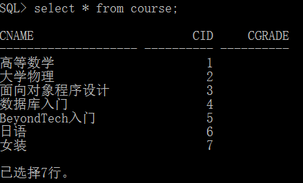 残念的表2